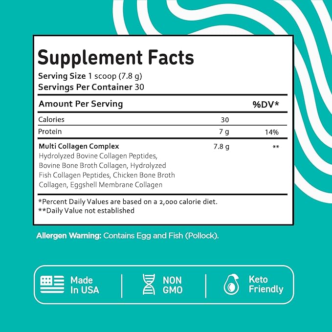 Vital Vitamins Collagen Powder Unflavored - Multi Collagen Type I, II, III, V, X - Collagen Peptides Powder for Women & Men - Promotes Hair, Skin, Nails, & Joint Health - 30 Servings