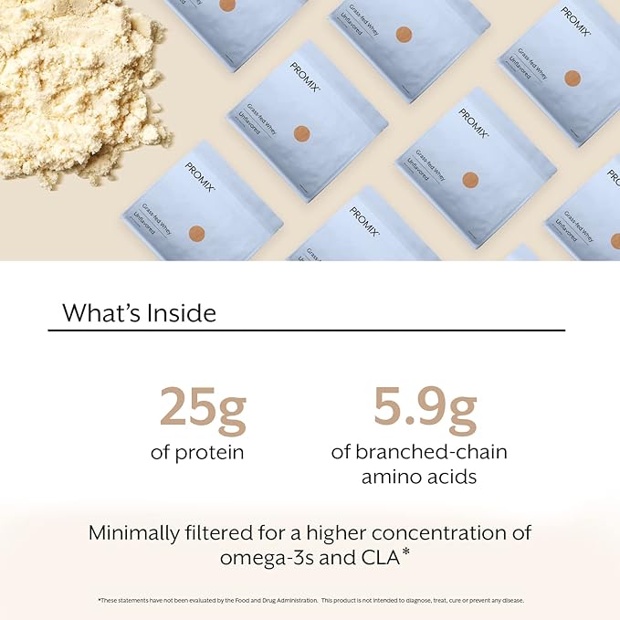 Promix Whey Protein Powder, Unflavored - 2.5lb Bulk - Grass-Fed & 100% All Natural - ­Post Workout Fitness & Nutrition Shakes, Smoothies, Baking & Cooking Recipes - Gluten-Free & Keto-Friendly