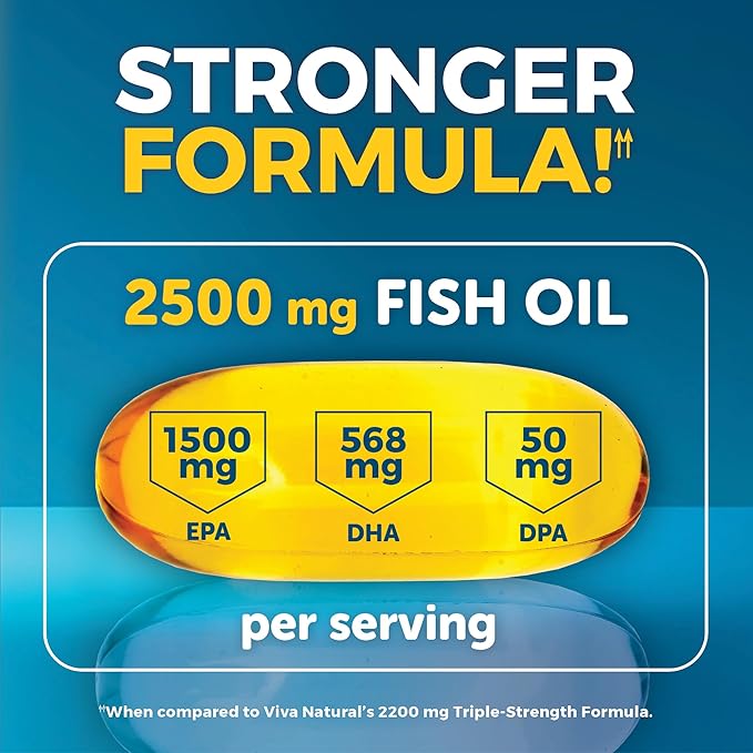 Omega 3 Fish Oil Supplement - 2500 mg Triple Strength Fish Oil Pills with Re-Esterified Omega 3 Fatty Acids Including EPA, DHA DPA - 180 Pescatarian-Friendly Softgels