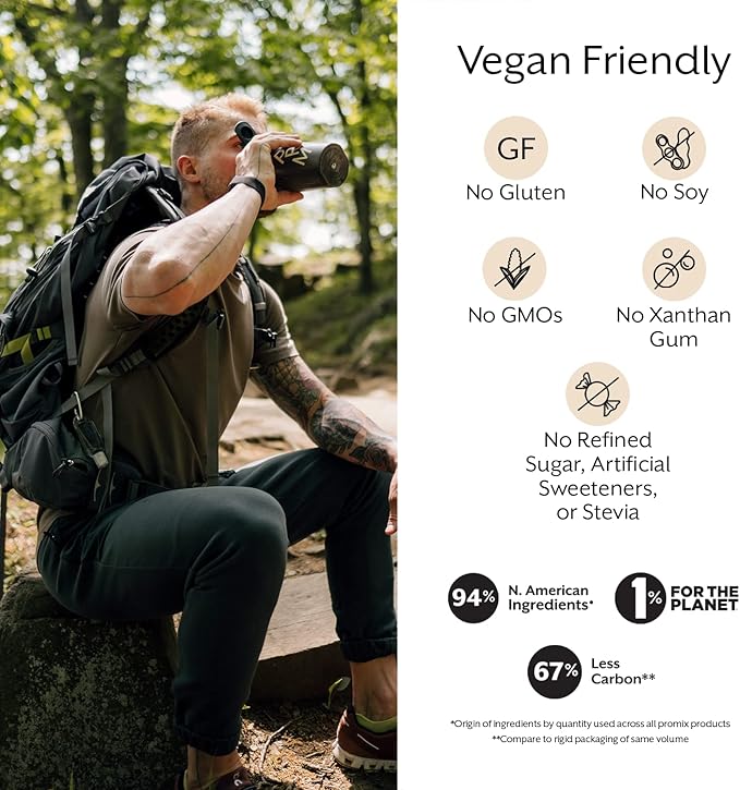 ProMix Nutrition L Glutamine Powder Supplement, Pure micronized Free Form l-glutamine - Muscle Recovery, Digestive Support, Gut Health - Unflavored, 2lb