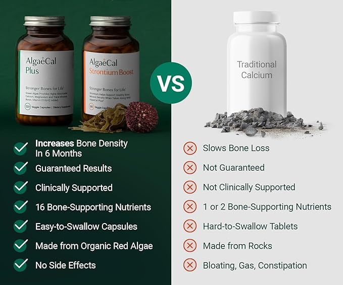 ALGAECAL Bone Builder Pack - Organic Red Algae Calcium Supplement. with 16 Essential Bone Strength Nutrients. Clinically Supported to Increase Bone Density Within 6 Months––Guaranteed! - 3 Months