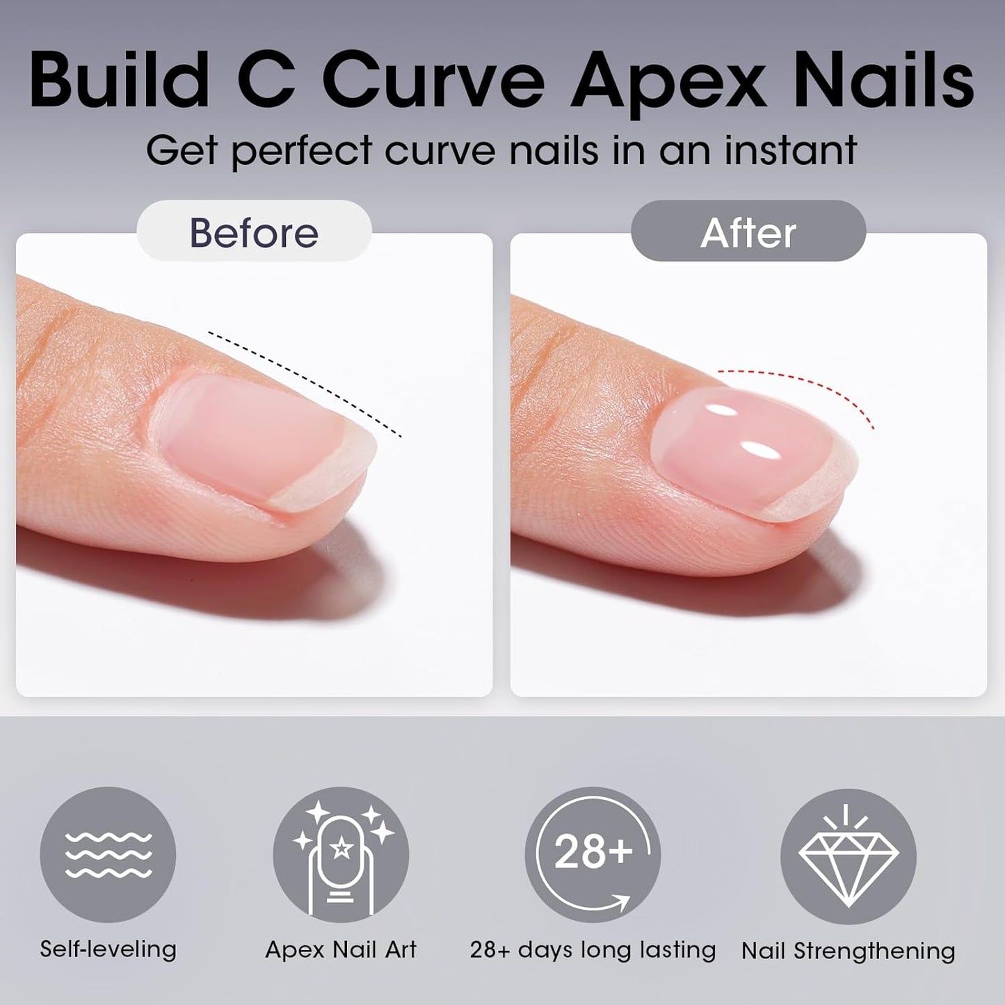 Gellen Salon-Grade Builder Gel for Nails, 5 in 1 Hema Free Clear Builder Gel for Nail Apex Strengthener 20ml Clear Builder GelNail Polish in Upgraded Bottle U V Cured for Home DIY