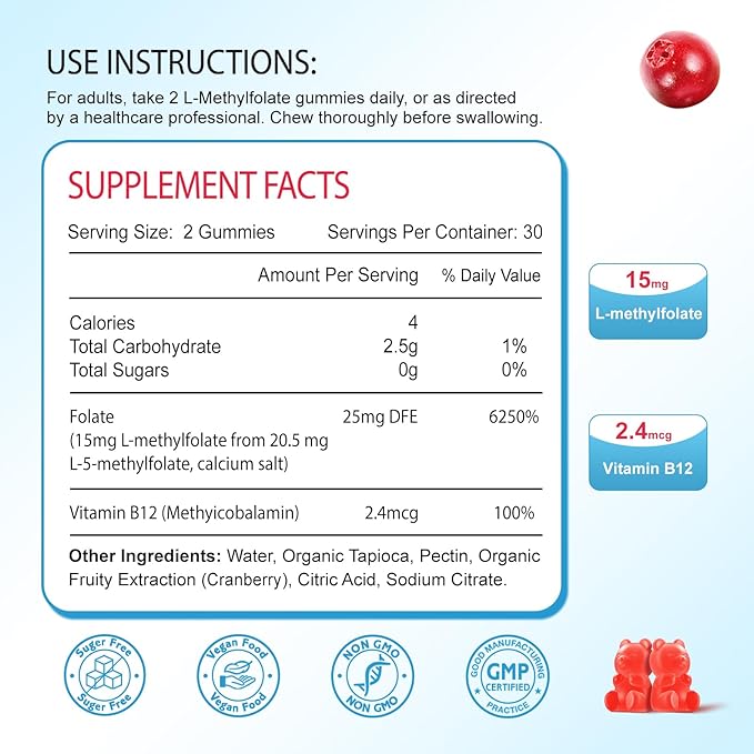 L-Methylfolate 15mg Gummies, Methylated Multivitamin with Methylated B12, Active 5-MTHF Form, Supports MTHFR Mutation, Methylation, Mood & Cognition, Vegan, Cranberry Flavor, 60 Cts