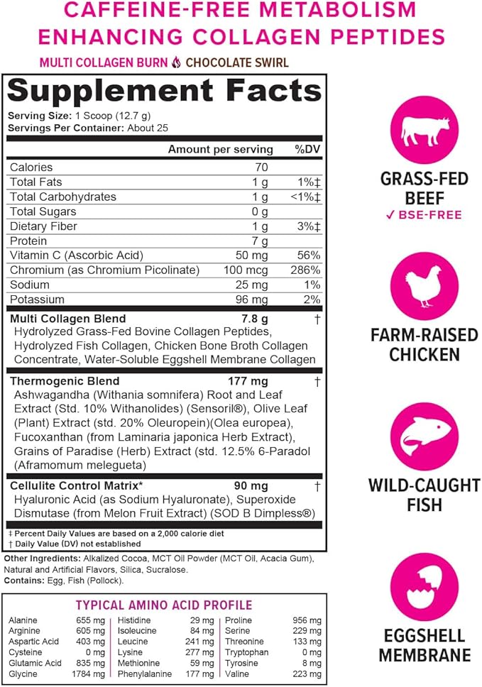 Vitauthority Collagen Peptides Powder Weight Loss | Collagen Supplements Hydrolyzed Beauty Complex | Multi Collagen for Women, Hair Skin Nails | Fat Burning Support | Chocolate Flavored 25 Servings