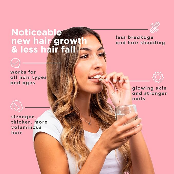 HairAnew Hair Growth Vitamins for Thicker Stronger Hair | Works for Women & Men All Hair Types | 11 Hair Vitamins & Ingredients | 5000mcg Biotin | Vegan | Independently Tested | 60 Capsules (3)