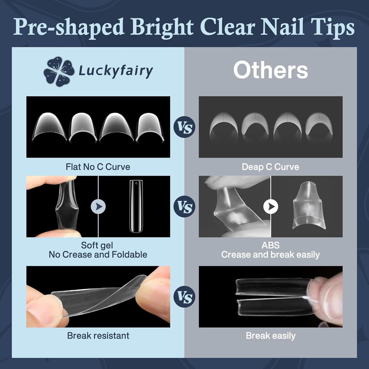 Tapered Square Nail Tips, XXL 240Pcs 12 Sizes Full Cover Fake Nails Extra Long Straight Nail Tips No C Curve Gel Nails Clear Gel Nails Tips Nail Extension for DIY Nail Art