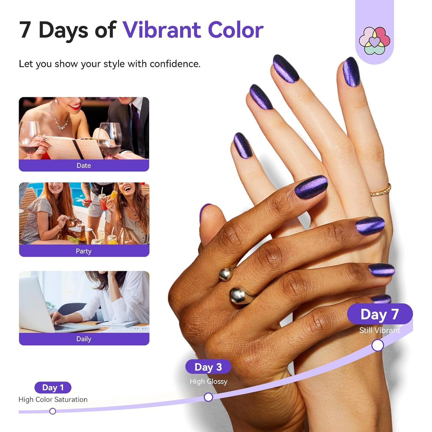 SAVILAND Color Artistry Blue Purple Chameleon Nail Polish - 7 Days Shimmer Holographic Glitter Fingernail Polish Air Fast Dry, Blue to Purple Color Shift Multichrome Metallic No Require Cured