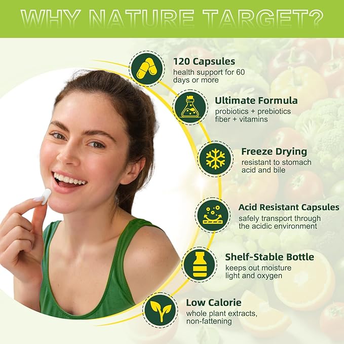 Probiotics for Women & Men Digestive Health with Prebiotic Fiber - Fiber Supplement with 60 Billion Probiotic for Regularity & Gut Cleanse - Supports Occasional Constipation - 120 Veggie Capsules