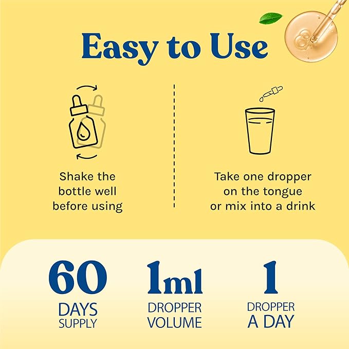 Concentrated Liquid Collagen Peptides Supplement - Hair, Skin, Nail, Joints Support - Sublingual Drops by WINDSOR BOTANICALS - 10,000mcg Collagen, 5,000mcg Biotin - Lemon Flavor - 2-Month - 2 oz