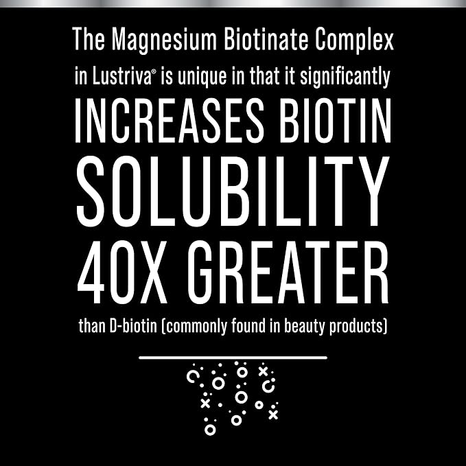 Lustriva + Biotin 10000mcg - Clinically Tested & Proven for Hair Growth & Skin in A Double-Blind Study. Hair & Skin Vitamins Supplement That Enhances Biotin Solubility by 40x. Pills for Women & Men.