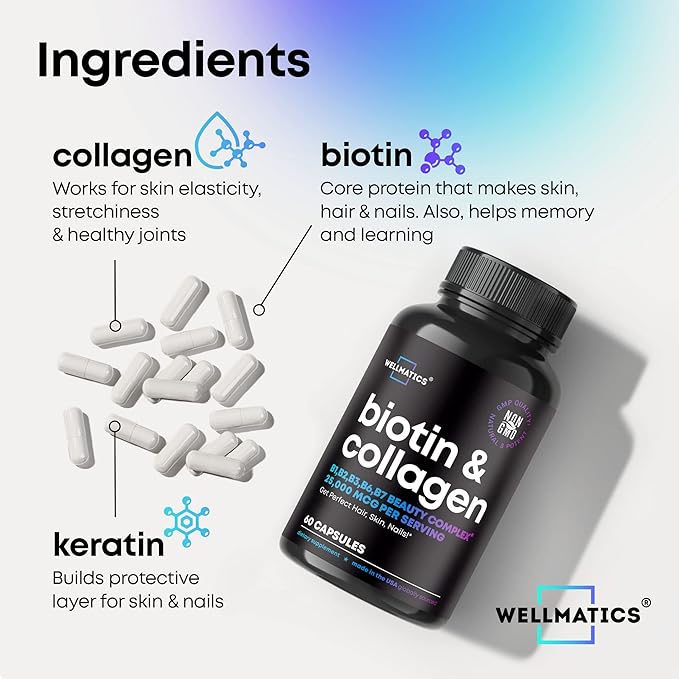 Biotin and Collagen Supplements - Hair Growth Vitamins - Made in USA - Hair and Nails Vitamins for Women - Biotin Vitamins for Hair Skin and Nails - Vitamin B Complex - Hyaluronic Acid - 60 Caps
