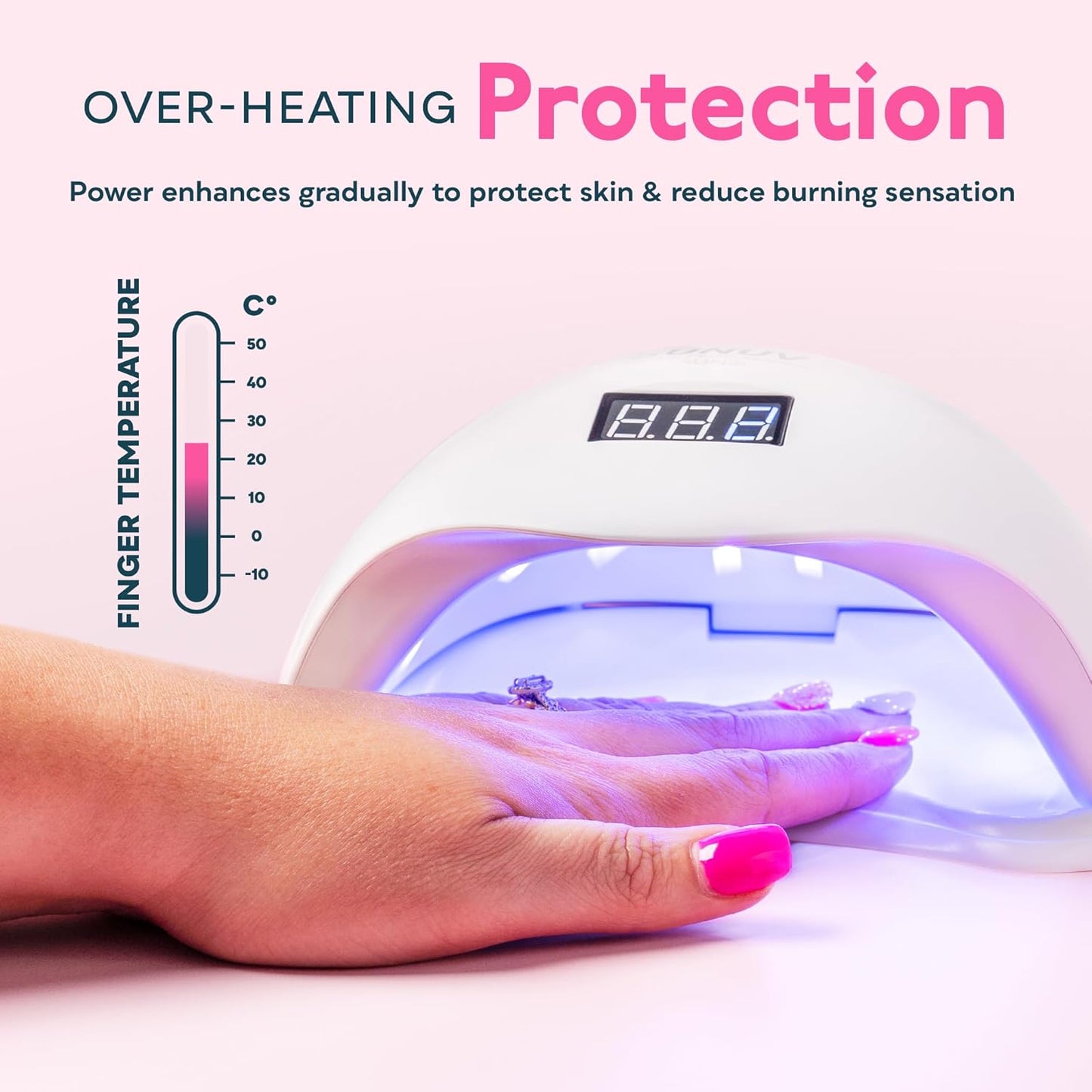 UV LED Nail Lamp, SUNUV UV LED Nail Polish Dryer Professional Gel Machine for Manicure and Pedicure with Sensor and 4 Timers SUN5Plus