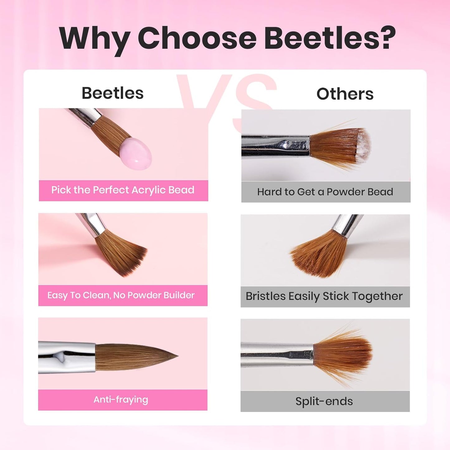 Beetles Acrylic Nail Brush Kolinsky Hair Bristles Round Shaped Metal Handle Nail Art Brushes for Acrylic Powder Manicure Extension DIY at Home Manicure Tool - Size 8