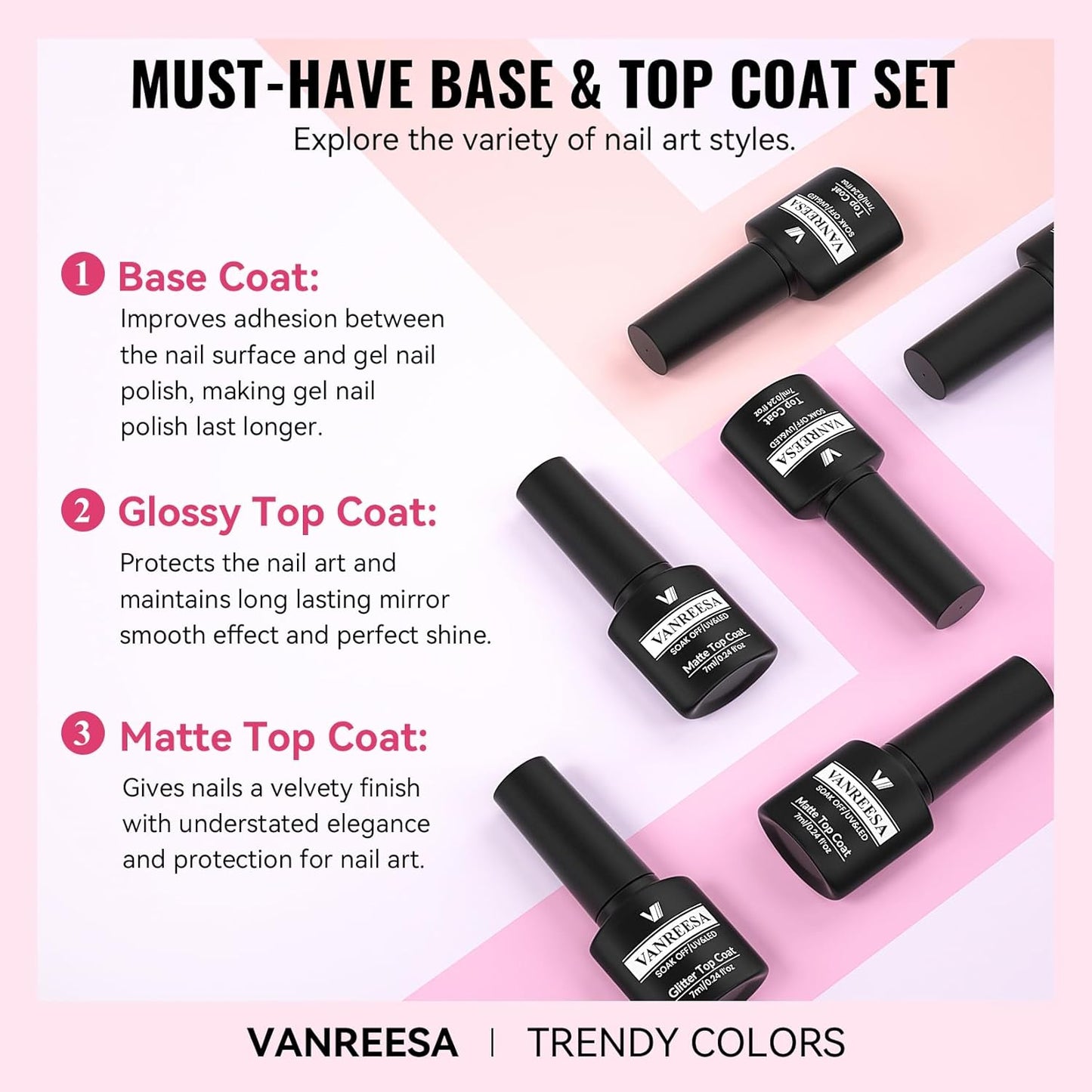 VANREESA 24 Pcs Gel Nail Polish Set, 21 Colors Gel Polish with Base Coat Glossy & Matte Top Coat Pink Red Orange Yellow Green Blue Purple brown Gel Polish Kit Nail Kit Gifts for Women