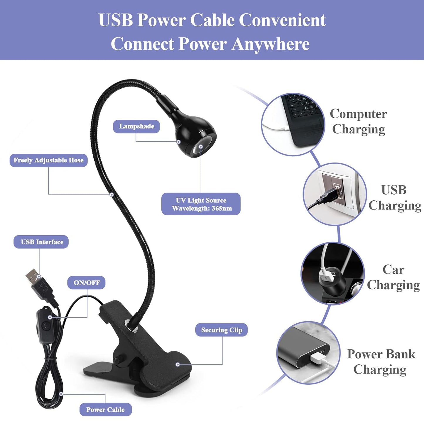 SAVILAND U V LED Nail Lamp – Mini Led Nail Lamp Gel Lamp for Nails with Securing Clip Rotatable Led Light for Nails for Curing Gel Polish U V Nail Gels Manicure Home DIY, Black