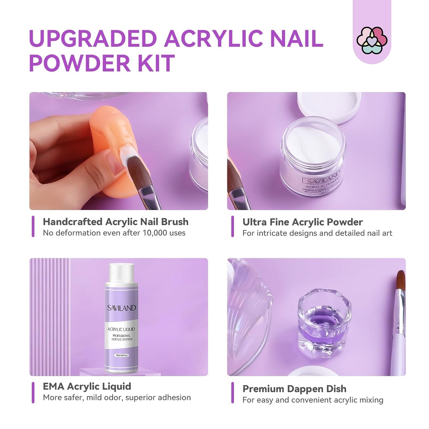 SAVILAND Essentials Acrylic Nail Kit for Beginners: White Pink Clear Acrylic Powder and Liquid Set with Nail Dehydrator Primer Brushes Forms Tips Tools Nails Kit Acrylic Set with Everything Home DIY