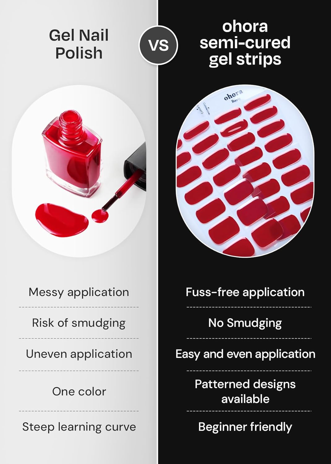 ohora Semi Cured Gel Nail Strips (N Violeta) - Purple, Patterned, Works with Any UV/LED Lamps, Salon-Quality, Long Lasting, Easy to Apply & Remove - Includes 2 Prep Pads, Nail File & Wooden Stick