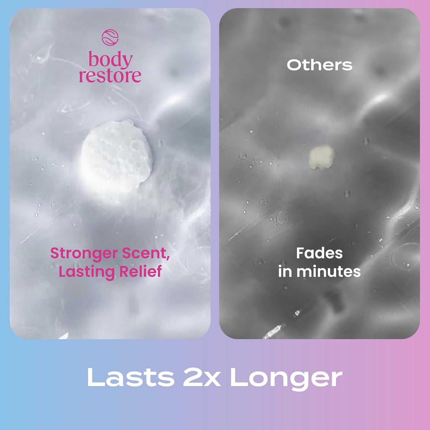 Body Restore Shower Steamers Aromatherapy 6 Pack - Christmas Stocking Stuffers, Birthday Gifts for Women, White Elephant, Relaxation, Self Care for Men - Bloom