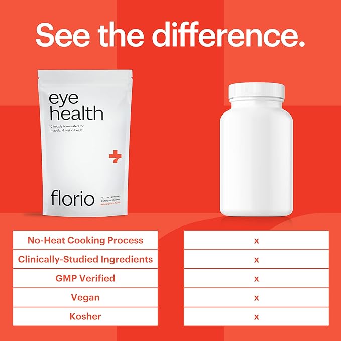 Florio Eye Health Gummy Vitamins for Adults, 2X Lutein & Zeaxanthin, Vitamins A, B2, B3, C & E, Preserve Macular & Retinal Health, Fights Oxidation, 30-Day Supply, Natural Peach Flavor