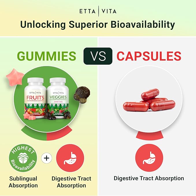 (120 Chews) Fruits and Veggies Supplement - Superfood Fruits and Veggies Gummies (9 Superfruits & 30 Veggies) Mushrooms, Fruit and Vegetable Vitamins, Non-GMO, Pectin-Based, Gluten-Free, No Capsules