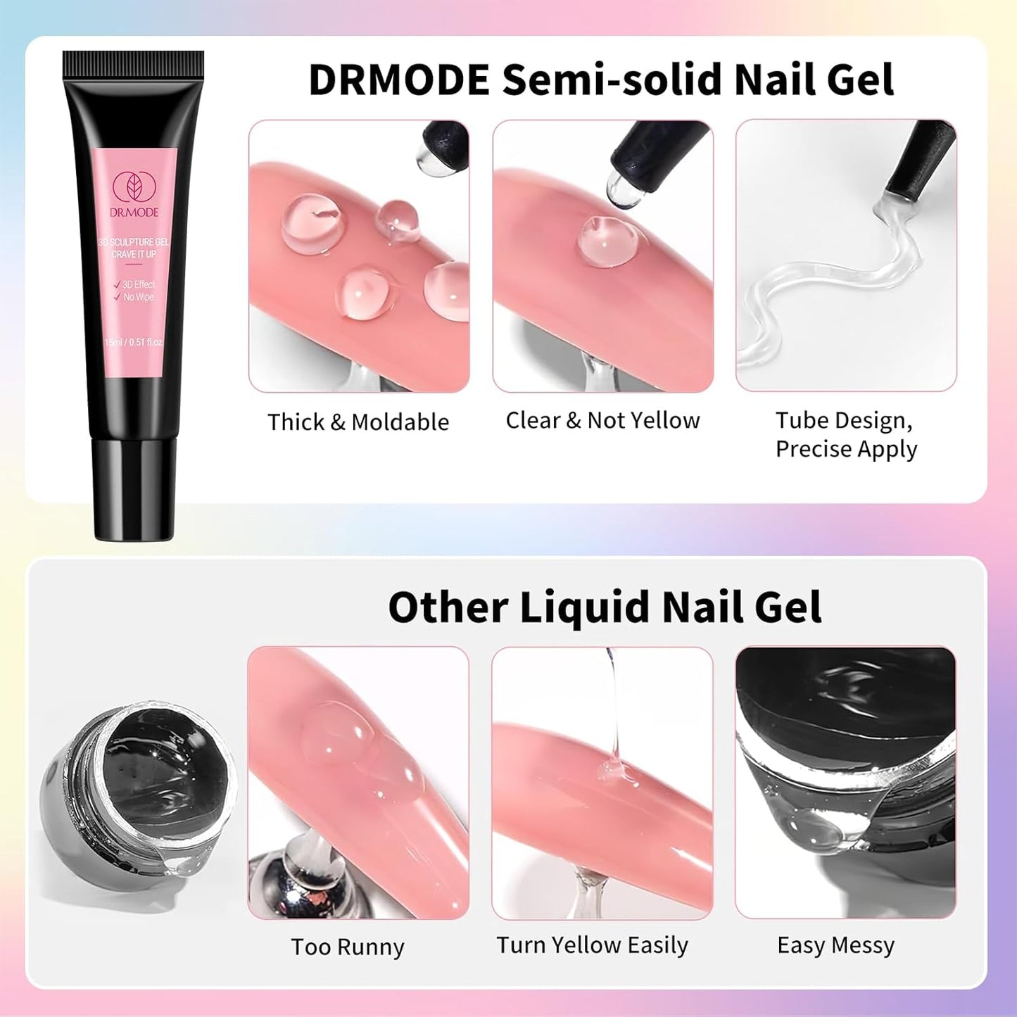 DRMODE 3D Nail Gel and Chrome Nail Powder Kit, Christmas Red Green Metallic Mirror Nail Chrome Powder Glitter, 3 in 1 No Wipe Clear 3D Sculpting Gel for Nail Art Carving Molding Rhinestone Glue 15g