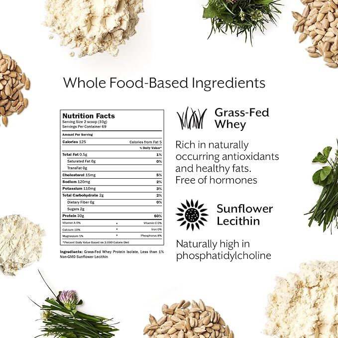 Promix Whey Protein Isolate Powder, Unflavored - 5lb Bulk - Grass-Fed & 100% All Natural - ­Post Workout Fitness & Nutrition Shakes, Smoothies, Baking & Cooking Recipes - Gluten-Free & Keto-Friendly