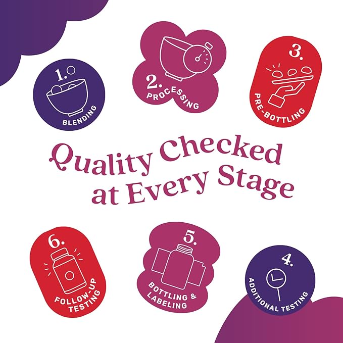 BeLive Iron Gummies - Multivitamin Iron Supplement with Vitamin C, A, B & Zinc, Supports Blood Oxygen, Vegan Iron Supplements for Women, Men & Kids for Growth and Development - Grape Flavor | 2-Pack