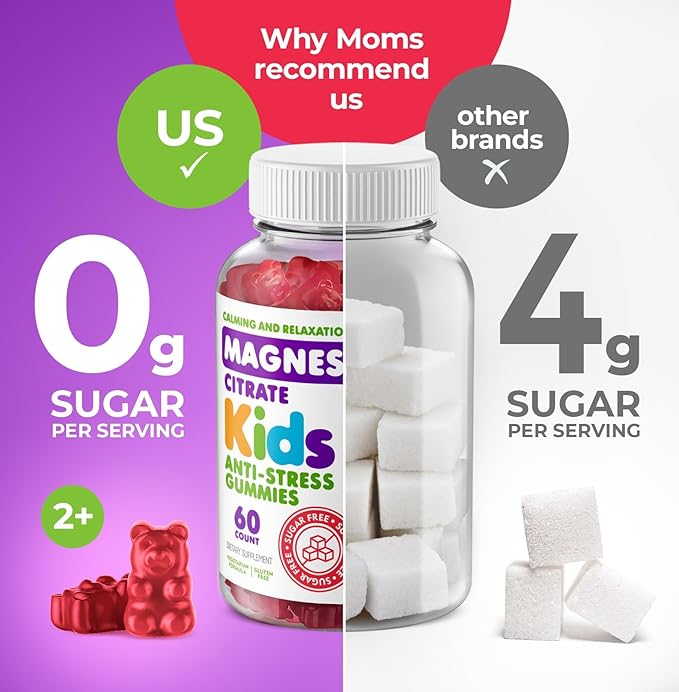DR. MORITZ Sugar-Free Calm Magnesium Gummies for Kids and Adults - Kids Magnesium Gummies - Magnesium Citrate Gummies (180 Count (Pack of 1), Raspberry)