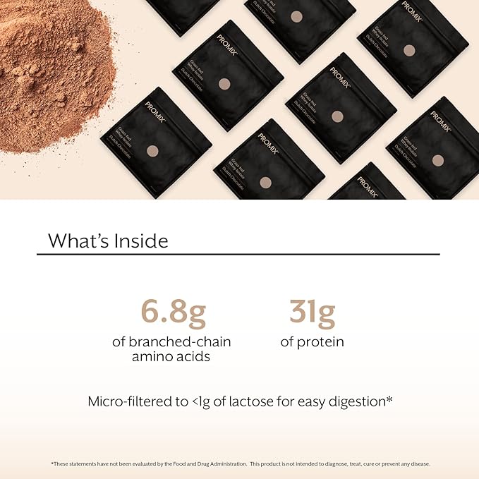 Promix Whey Protein Isolate Powder, Chocolate - 2.5lb - Grass-Fed & 100% All Natural - ­Post Workout Fitness & Nutrition Shakes, Smoothies, Baking & Cooking Recipes - Gluten-Free & Keto-Friendly