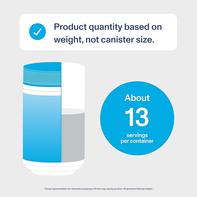 Vital Proteins Grass Fed Collagen Powder Supplement Hydrolyzed Peptides with Hyaluronic Acid and Vitamin C - Non-GMO, Dairy & Gluten Free Unflavored, 9.33oz