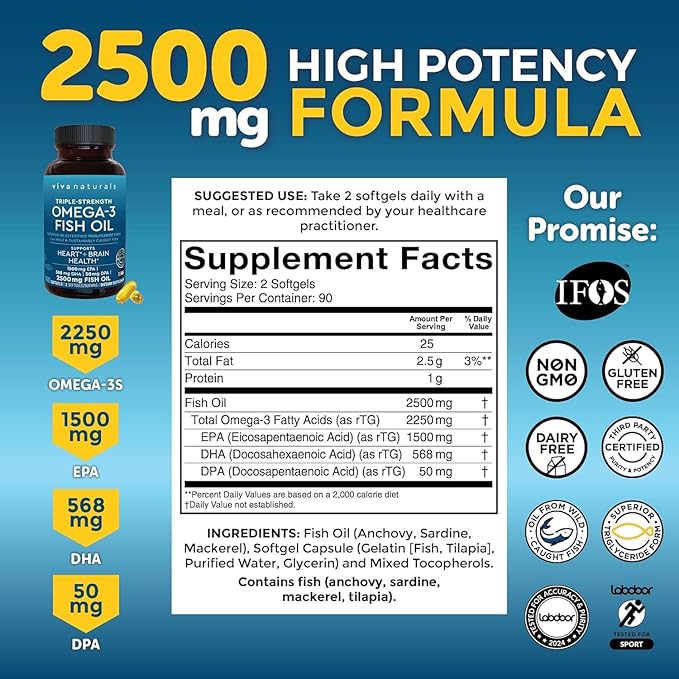 Omega 3 Fish Oil Supplement - 2500 mg Triple Strength Fish Oil Pills with Re-Esterified Omega 3 Fatty Acids Including EPA, DHA DPA - 180 Pescatarian-Friendly Softgels