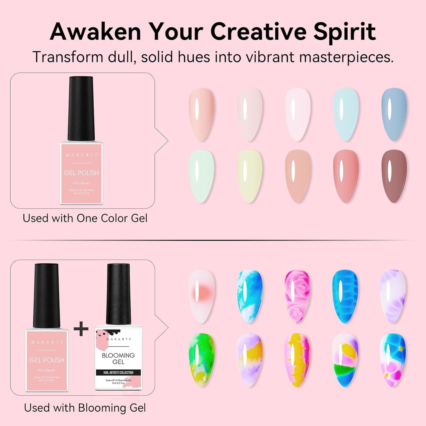 Makartt Blooming Gel-Clear 2 Pcs Marble Gels Nail Polish Blossom Gels for Spreading Effect,Gel Paint Nail Art Supplies for Watercolor Design,Floral Print, Nail Art Design DIY Manicure for Women