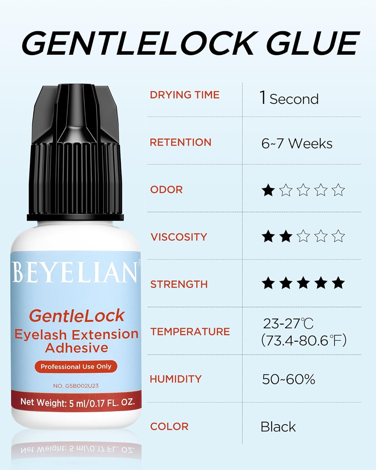 BEYELIAN Sensitive Eyelash Extension Glue, 1 Sec Dry Lash Extension Glue No Irritation Waterproof Long Lasting Strong Hold Adhesive Professional Use Only 0.17fl.oz/5ml (B02)