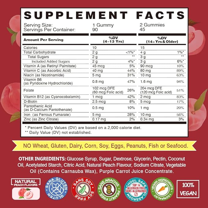 Iron Gummies Supplements for Women & Kids - Multivitamin with Iron for Blood Oxygen, Great Tasting Iron Gummy Vitamins with Vitamin C for Max Absorption - Vegan Iron Chewable, Peach Flavor(3 Packs)