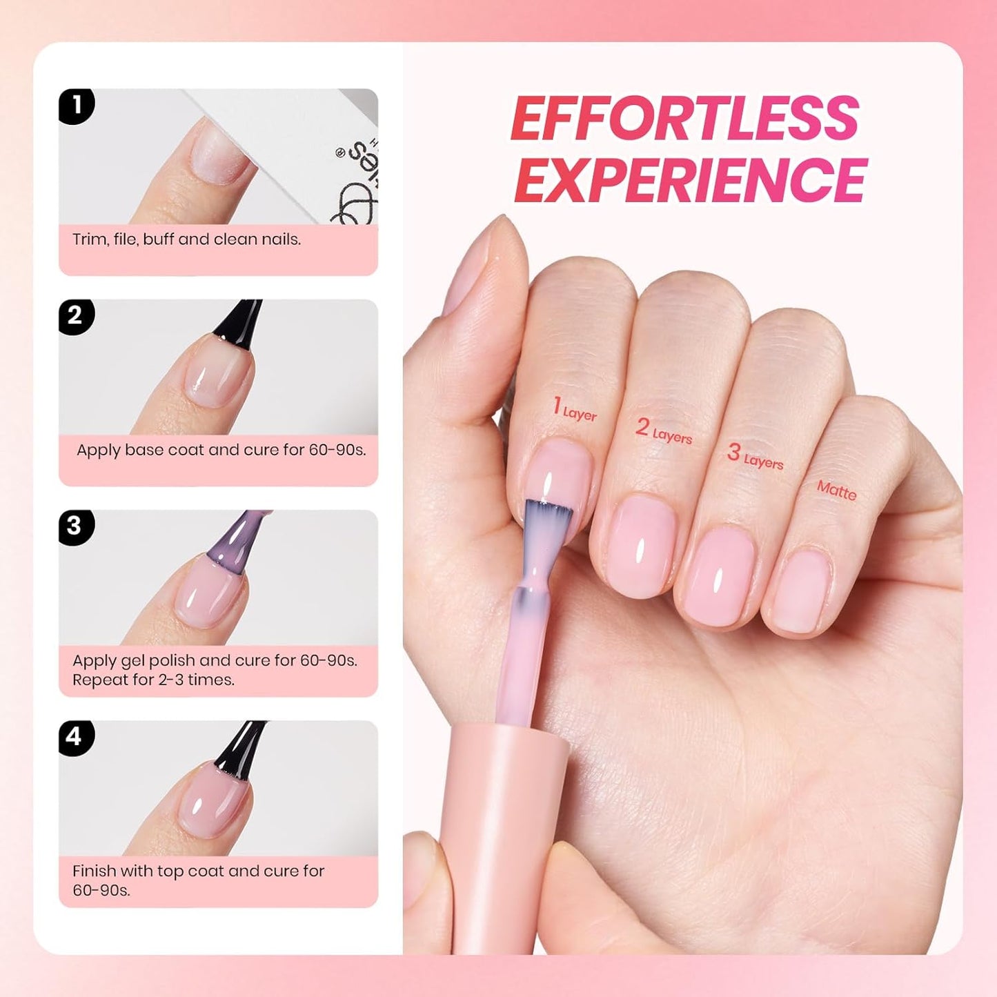 Beetles Jelly Gel Nail Polish Set, 6 Colors Nude Pink Gel Polish Kit Neutral Sheer Milky White Translucent Soak off UV French Nail Art Manicure Gift for Women Girls