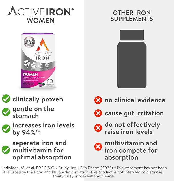 Active Iron for Women, Non-Constipating, 30 Active Iron High Potency Capsules with 30 Multivitamin Tablets, Helps Strengthen Your Immune System, 2 Pack