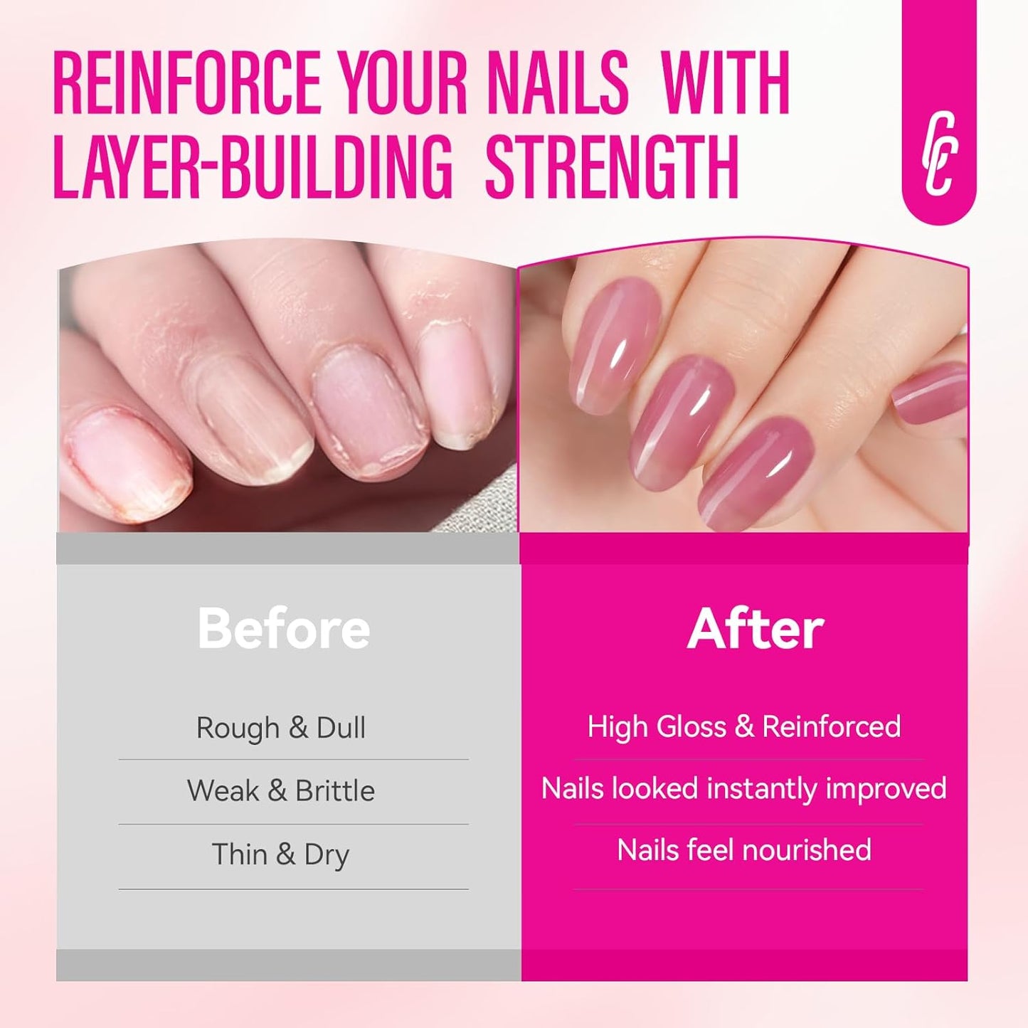 Nail Strengthener for Women: 8 in 1 Dusty Rose Nail Hardener Extra Strong and Growth - Nail Polish Hardener for Weak and Damaged Nails 15ml