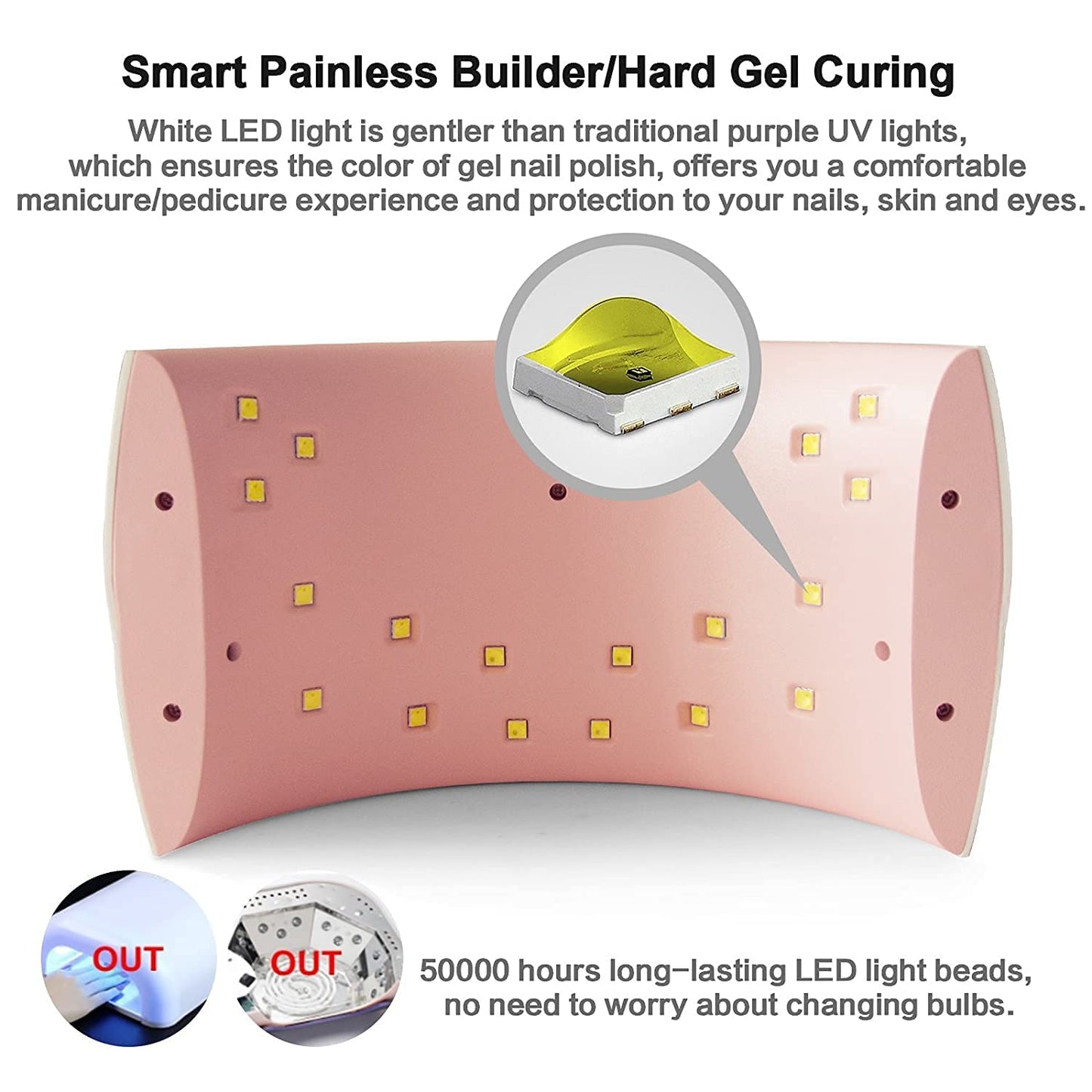 Vishine Gel Nail Polish Starter Kit, 36W LED Nail Dryer Lamp Base Top Coat 6 Classic Colors Nail File Manicure Tools Matte Top Coat for Nail Art #02