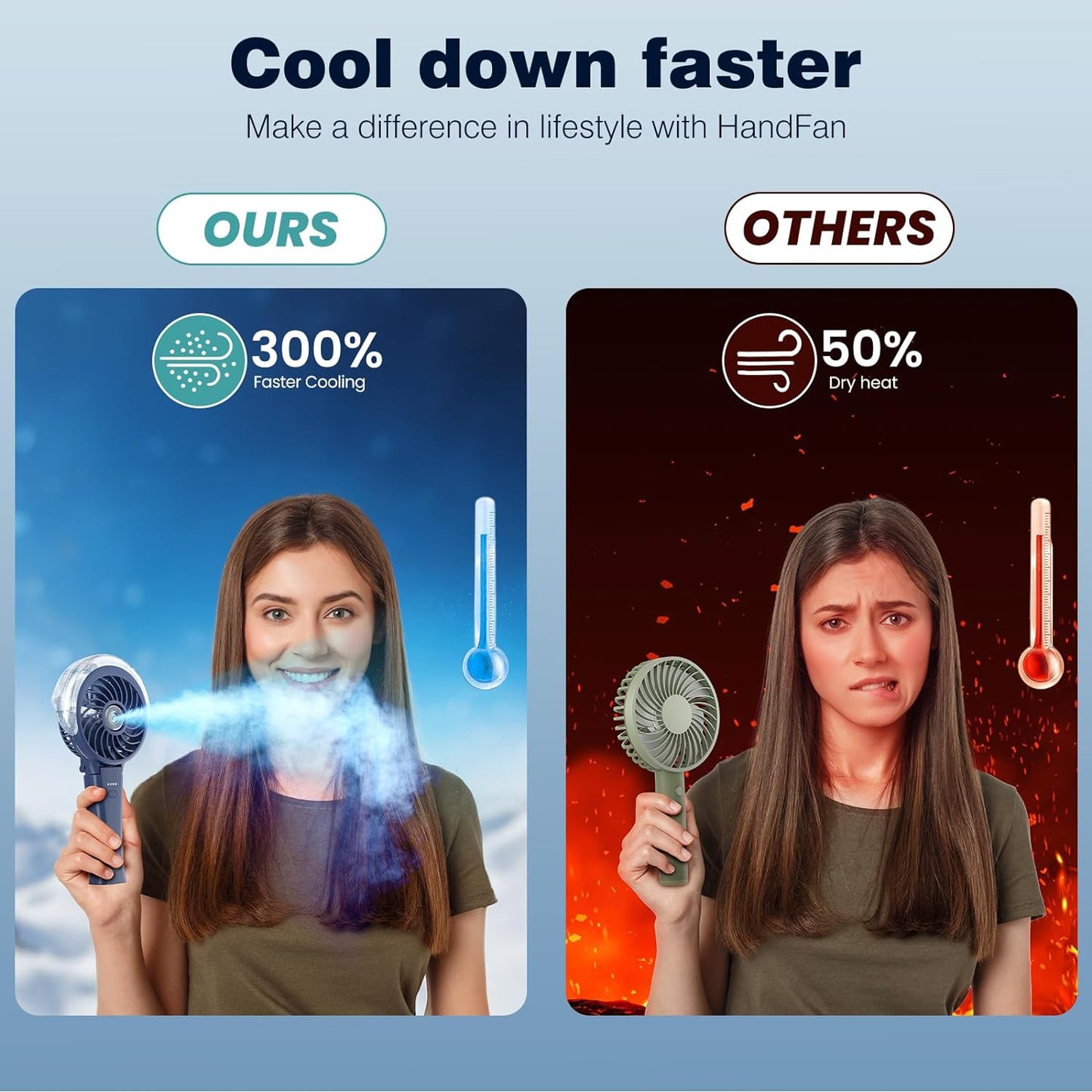 HandFan 4000mAh Upgraded Handheld Misting Fan, 50ml Water Tank, Rechargeable Personal Mister Fan Portable AC, Spray Water Mist Fans, Foldable Cooling Ice Fans for Beach Travel Disney(Royal Blue)