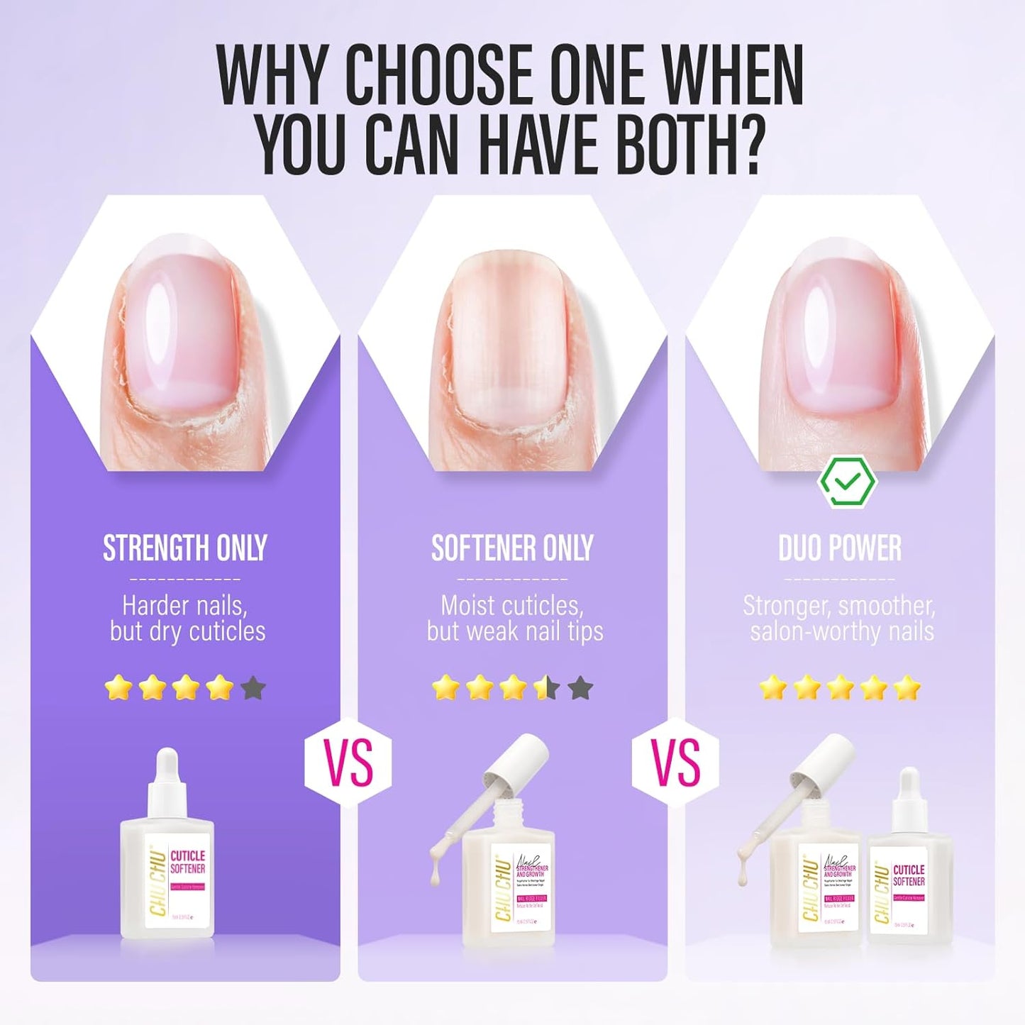 Nail Strengthener and Growth: Milky White Hardener and Repair & Cuticle Softener Set - Protein Ridge Filler Polish Quick Dry for Weak Peeling Brittle Nails - for Women Home Salon