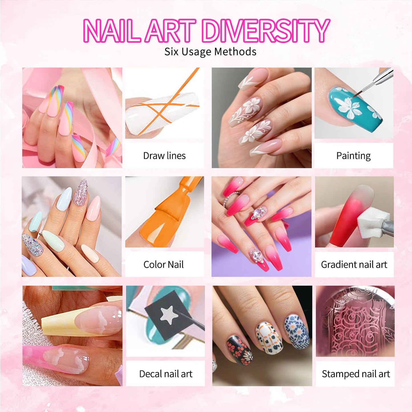 Finger Secret 4 Colors Ombre Gel Nail Polish Set Gradient Pat Painting Gel Ombre Color Palette with 20Pcs Nail Sponges for Nail Art DIY Salon or Home Use(k7)