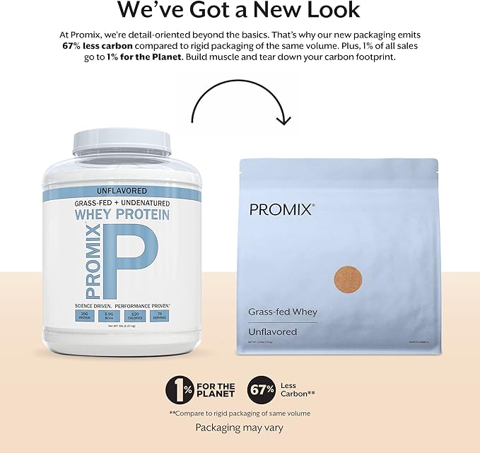 Promix Whey Protein Powder, Unflavored - 5lb Bulk - Grass-Fed & 100% All Natural - ­Post Workout Fitness & Nutrition Shakes, Smoothies, Baking & Cooking Recipes - Gluten-Free & Keto-Friendly