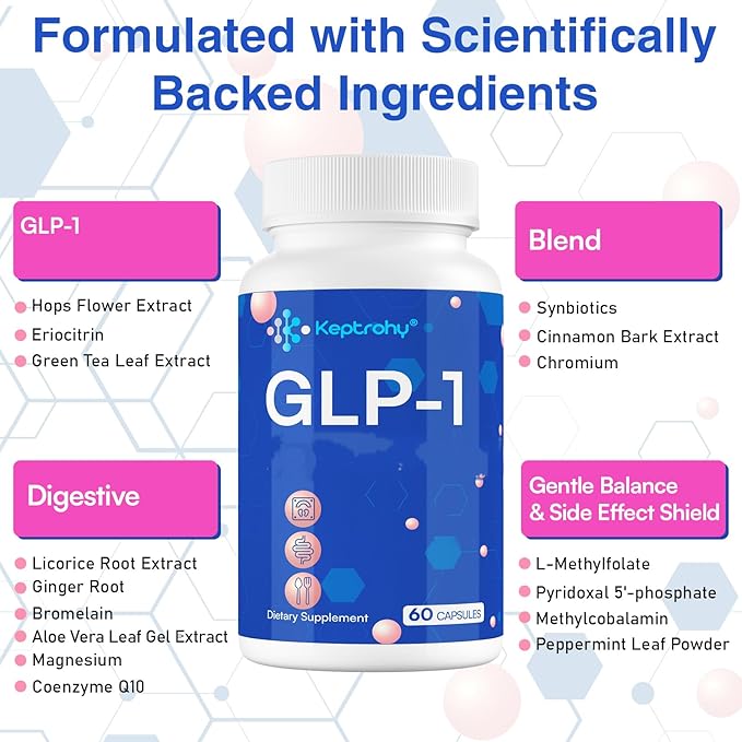 GLP-1 Support | GLP-1 Supplement, GLP Support Core with Synbiotics, Hops Extract, Eriocitrin Support GLP-1 Level Naturally, Natural GLP-1 Supplement for Women and Men, Take Before Meal - 120 Count