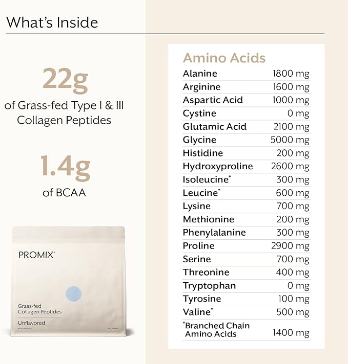 Promix Collagen Peptides, Unflavored, 2.5lb Bulk - Hydrolyzed Collagen Protein Promotes Healthy Skin, Bones, Joints & Recovery Support - Add to Shakes, Smoothies, Beverages & Baking recipes.