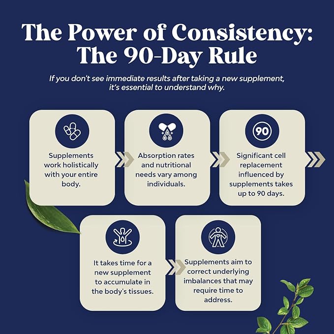 Herbal Prostate Health Supplements for Men - Advanced Prostate Supplements for Men with Beta Sitosterol Selenium Pygeum and Saw Palmetto for Men Prostate Support and Frequent Urination - 60 Capsules