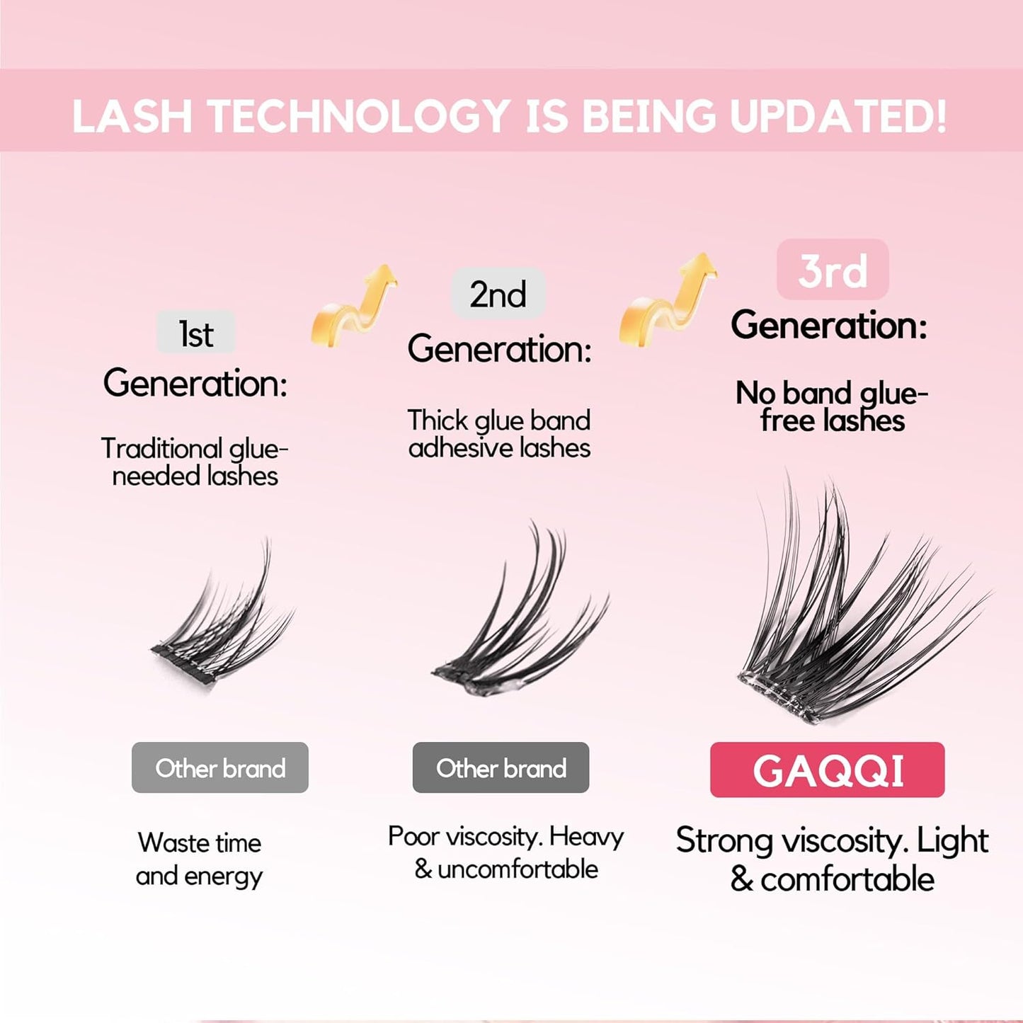 GAQQI Self Adhesive Eyelash Clusters, Natural Look No Glue Lashes 10-16mm, No Band Self Adhesive Lash Clusters 100pcs, Press On Lashes Invisible Band, With Lash Tweezer (LACE)