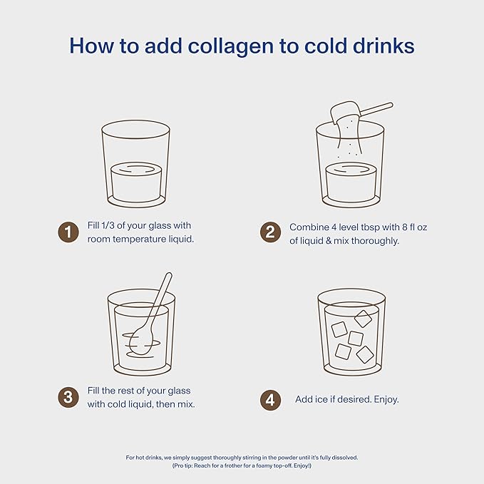 Vital Proteins Grass Fed Collagen Peptides Powder, Promotes Hair, Nail, Skin, Bone and Joint Health - Hydrolyzed Collagen - Chocolate, 13.5 oz, Pack of 1