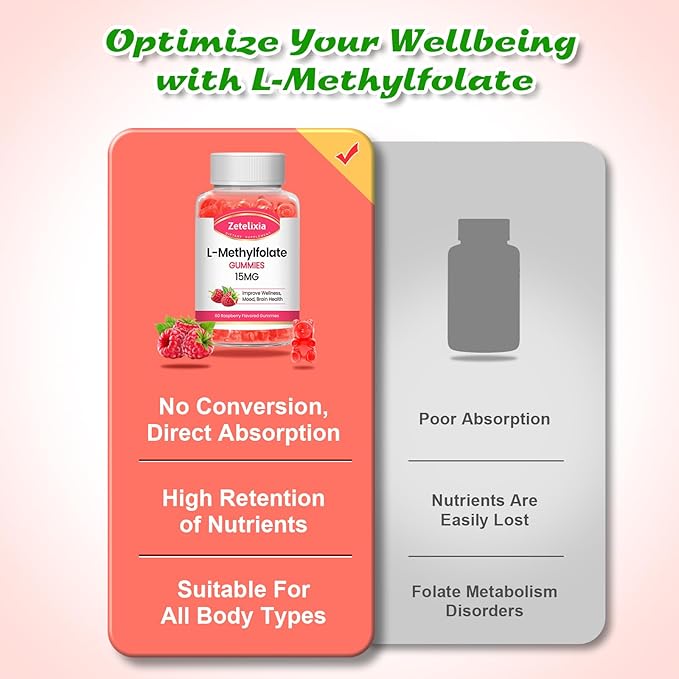 L-Methylfolate 15mg Gummies, Methylated Multivitamin with Methylated B12, Active 5-MTHF Form, Supports MTHFR Mutation, Methylation, Mood & Cognition, Vegan, Non-GMO, Raspberry Flavor, 60 Cts