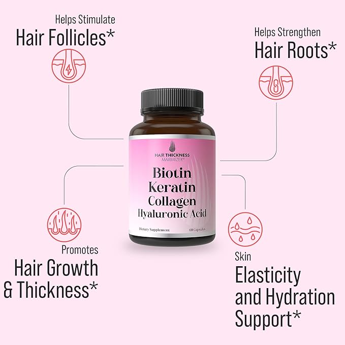 Biotin + Keratin + Marine Collagen + Hyaluronic Acid. Advanced 4-in-1 Hair Growth Vitamins Capsules. Hair Thickening Complex with 10000mcg Biotin. Supplement for Women & Men with Hair Loss, Thinning