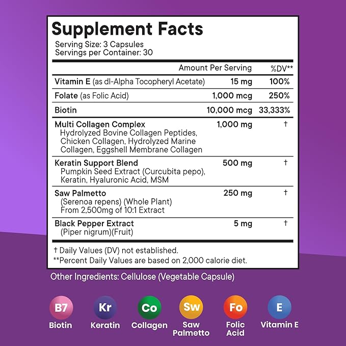 NEW AGE Biotin Collagen Keratin Hyaluronic Acid - 50,000mcg Hair Growth Vitamins for Men and Women, Nails, Hair, Skin Vitamins and DHT Blocker with Vitamin E Folic Acid Pumpkin Seed MSM - 90 Count